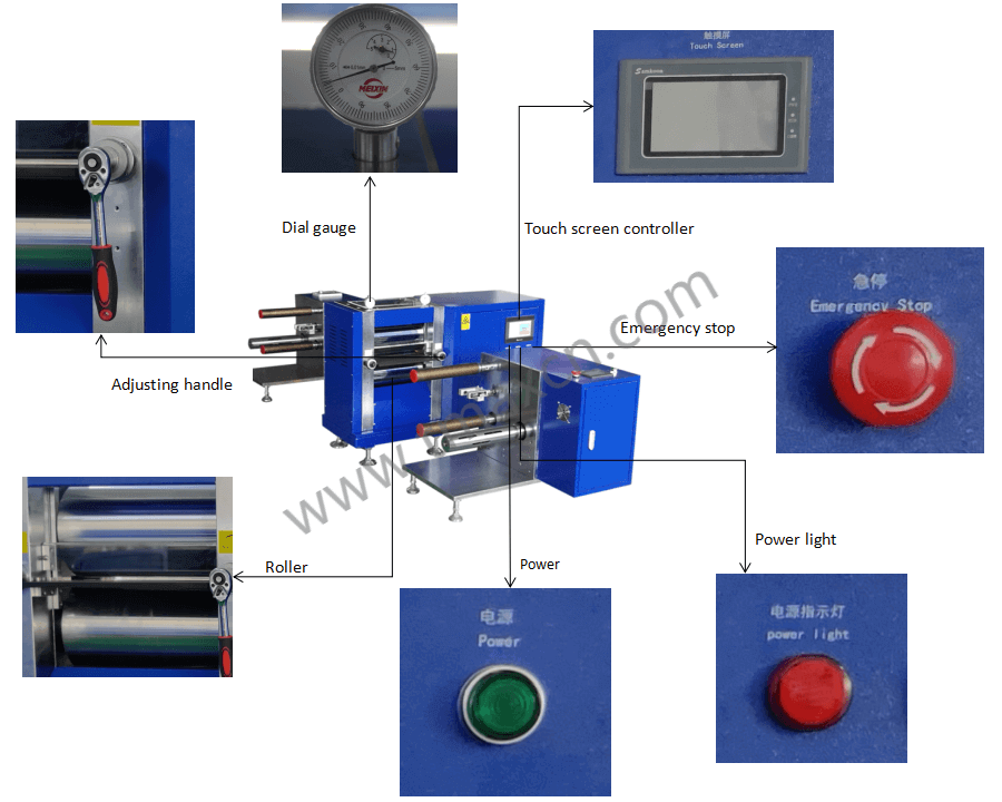 hydraulic roller press machine