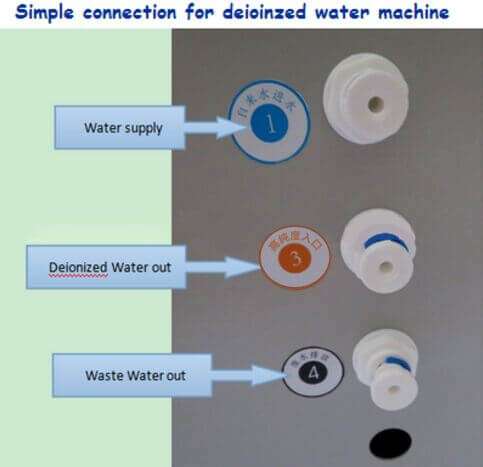 Deionized Water Machine